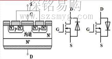 电子元器件商城深圳深铭易购元器件配套自营网