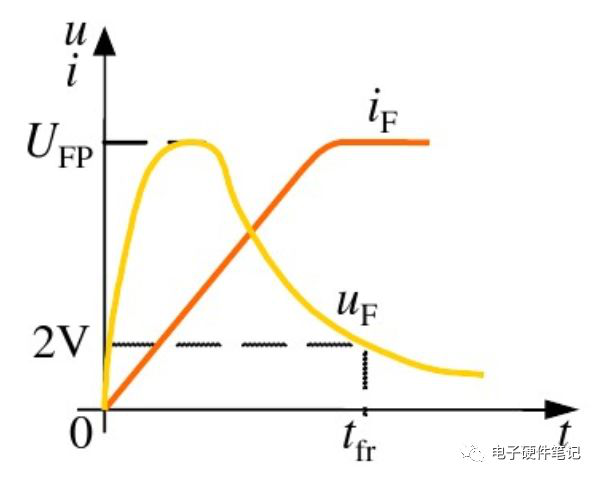电子元器件网上现货商城深铭易购IC查询采购网