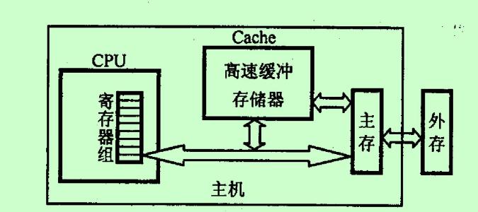 8脚中间继电器接线图