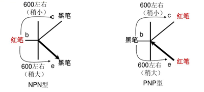 电解电容器的符号图.png