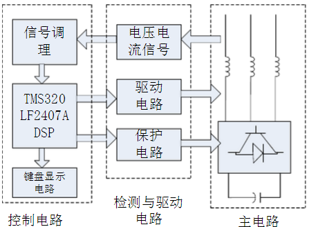 常用采样电路设计图.jpg