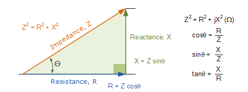 计算整个电路的阻抗.png