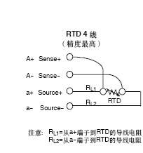 pt100铂热电阻四线制接线.png
