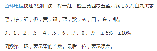 色环电阻识别口诀表.png