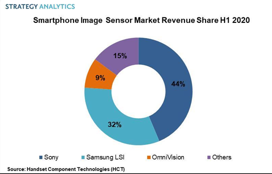 1602578455673843.png image.png