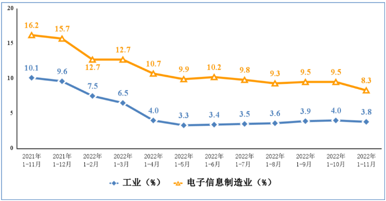 1672776022990553.png image.png